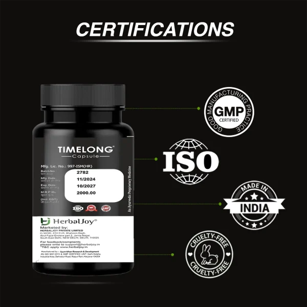 TimeLong Capsules - Image 7